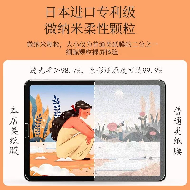 华为2023新款matepad11寸类纸膜MatePadPro11粘贴matepadair11.5类纸膜绘画10.8平板12.6寸绘画膜10.4肯特纸-图0