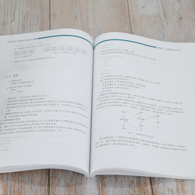 正版 CCF CSP第 一轮认证一本通 CSP考试真题信息学奥赛初赛考试真题解析 CSP初赛考试资料 阅读完善程序题习题 清华大学出版社 - 图1