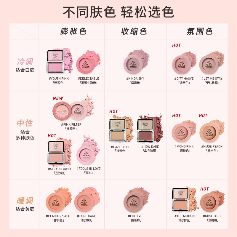 【双11大促】3CE单色腮红 小方块膨胀收缩高光修容多用官方女生