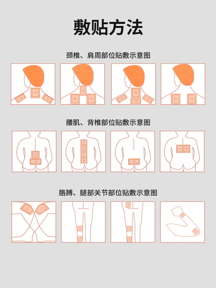 蜂毒消炎镇痛贴10贴医用冷敷贴 - 图3