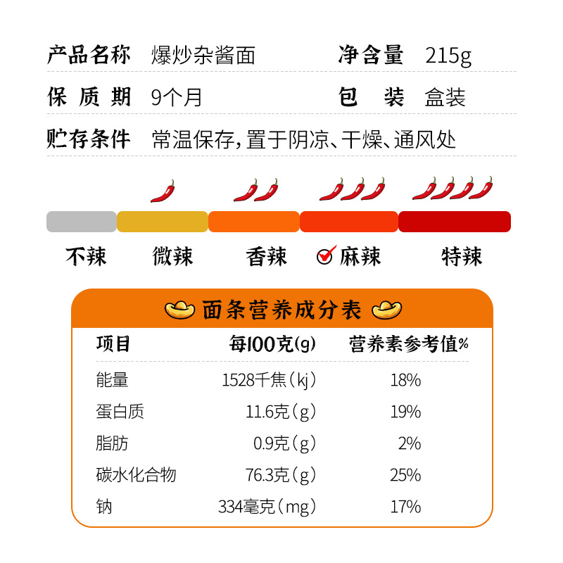 【重庆直发】嘉凌码头金牌网红正宗重庆杂酱小面劲道爽口手工细面 - 图1