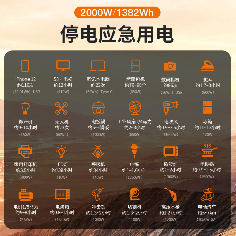 汽油发电机220v家用小型静音供锂电 newone工具汽油发电机