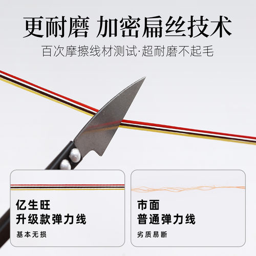 手串弹力绳串珠专用耐磨加密扁丝弹力线水晶珍珠手工diy文玩线绳 - 图0