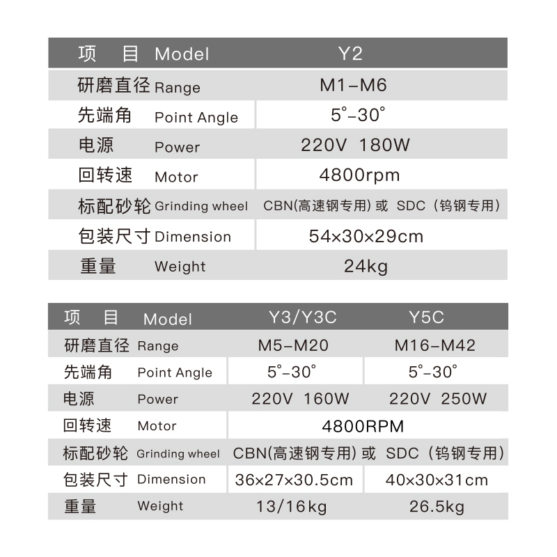 台星智造直槽丝攻研磨机螺旋丝锥修磨机便携合金丝攻磨刀机TX-Y3C - 图2