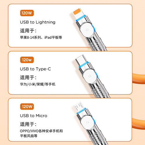 120W充电器快充一拖三适用华为小米苹果三合一数据线tpyec超级快充插头手机充电器线速冲带头套装快充通用