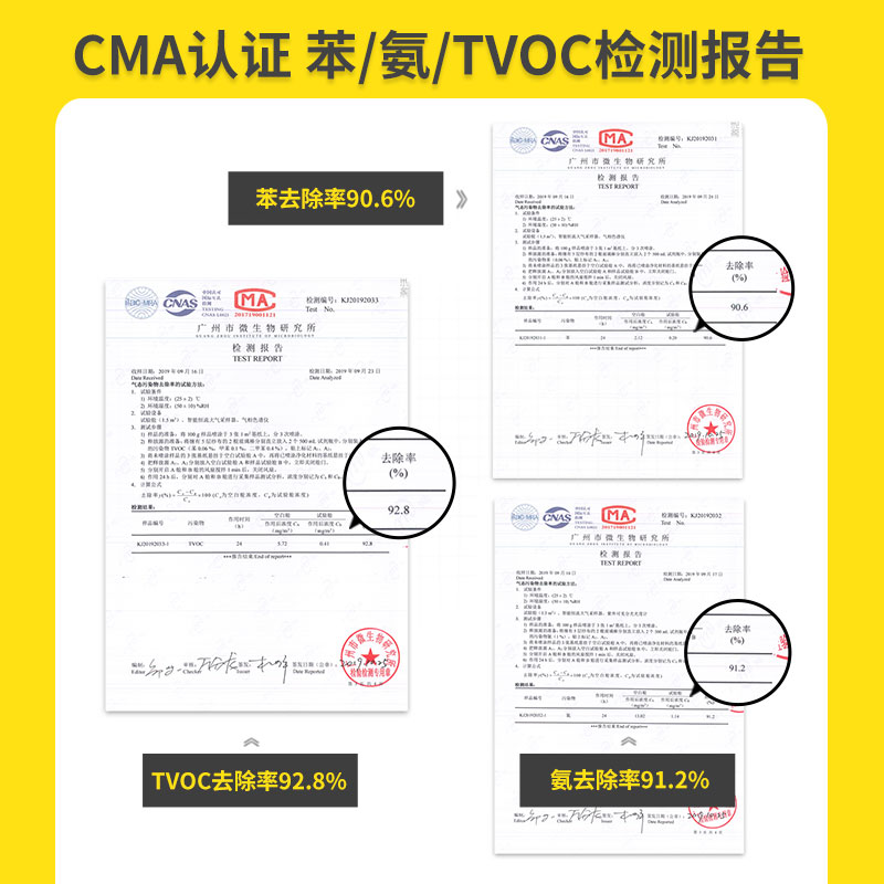 进化银空气触媒甲醛清除剂除甲醛喷雾新车除异味新房装修非光触媒-图3