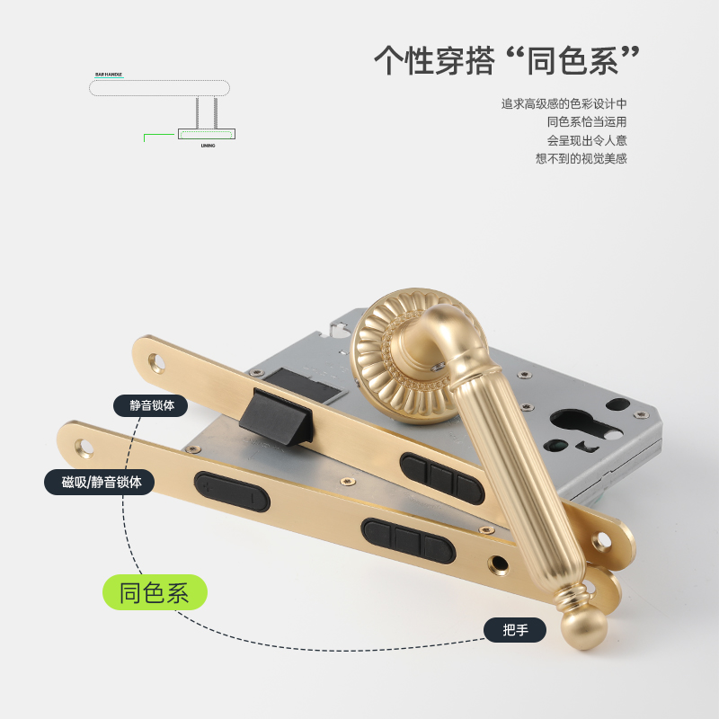 烁盾法式室内卧室房门锁金色拉丝分体锁磁吸静音木门锁复古门把手-图3