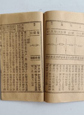 古书籍老旧书古董怀旧年代感全套书老旧古书民间书籍麻衣相法大全