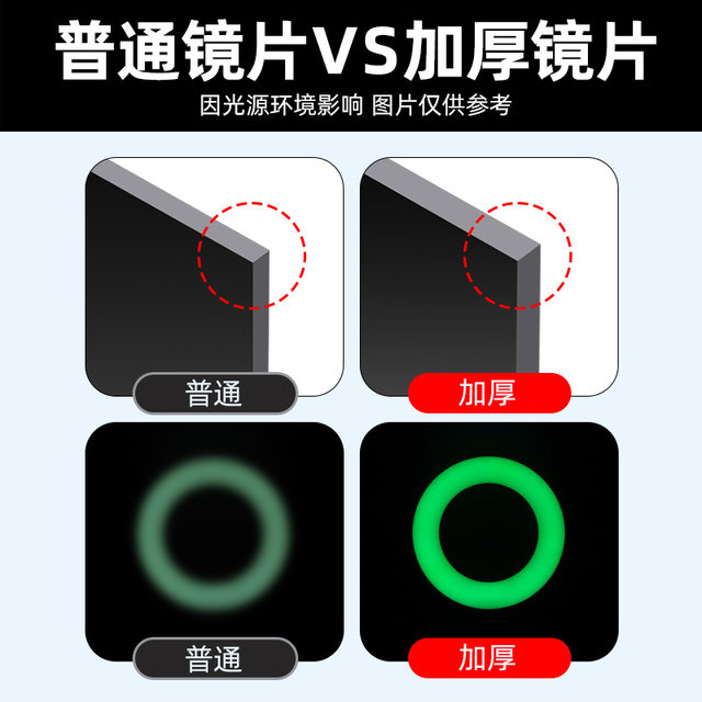 Electric welding lens black glass green light blue light lens