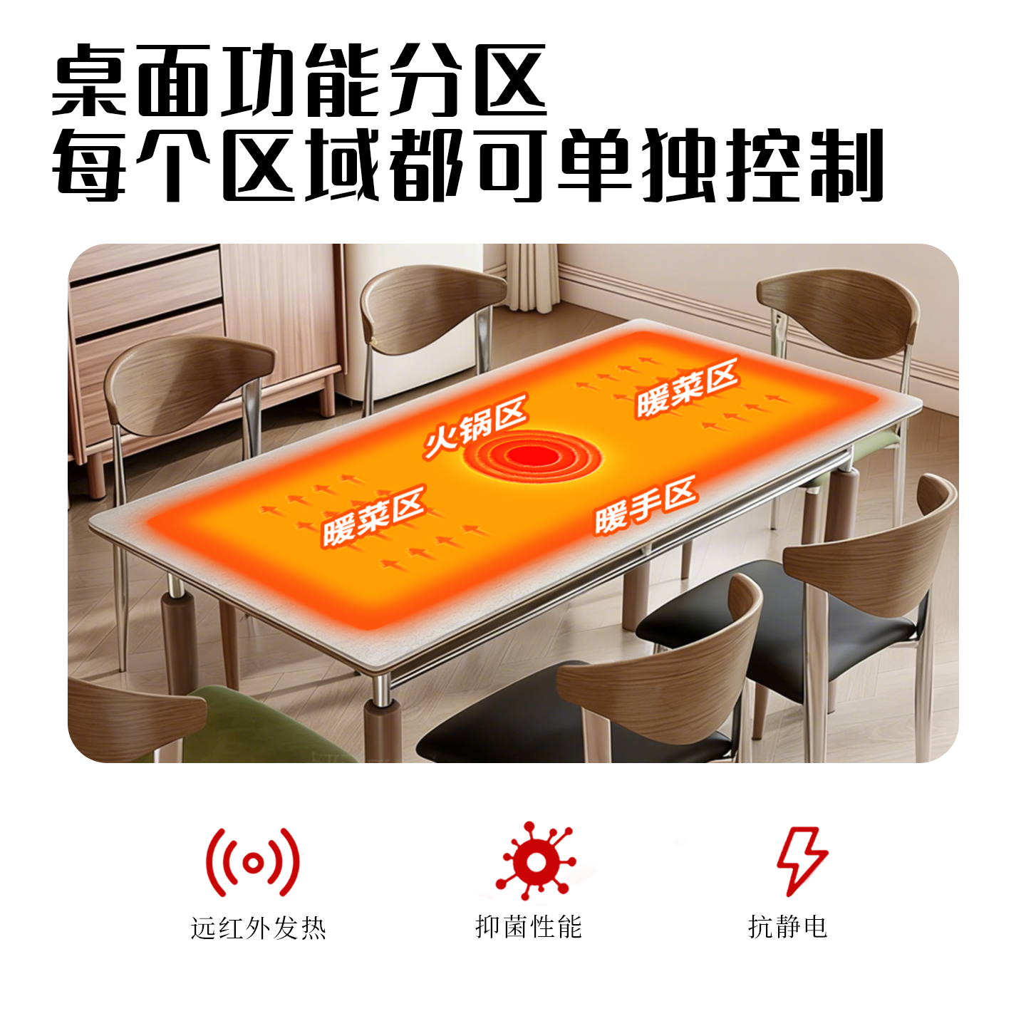智能语音电磁炉岩板暖菜板多功能餐桌椅分区独立控制加热桌面家用,淘宝优惠券,粉丝福利购,淘宝优惠卷