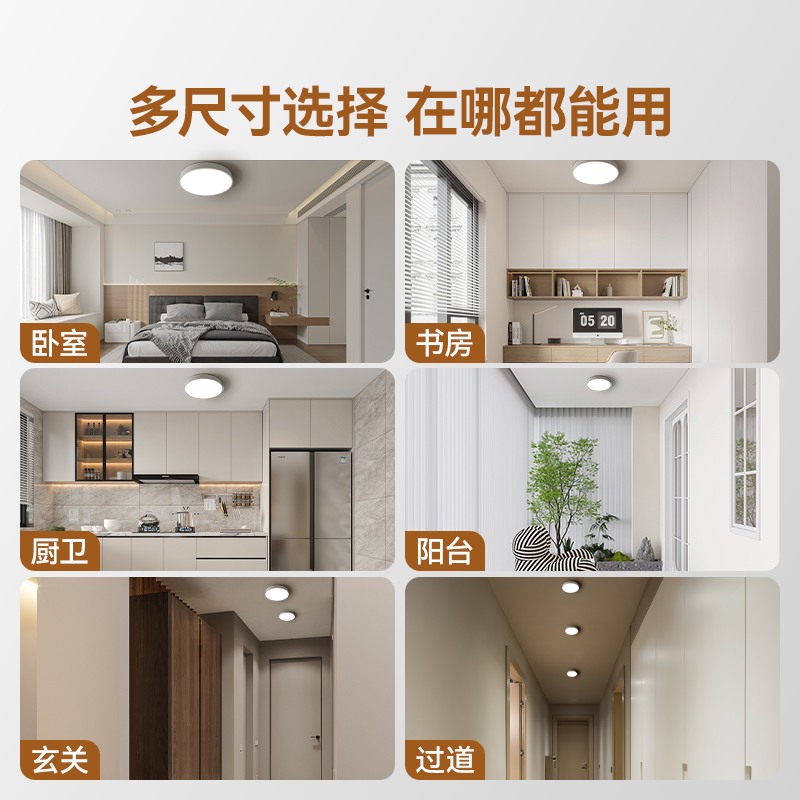 鹿家良品超薄圆形阳台吸顶灯玄关走廊过道灯具入户卧室厨房吊顶灯 - 图2
