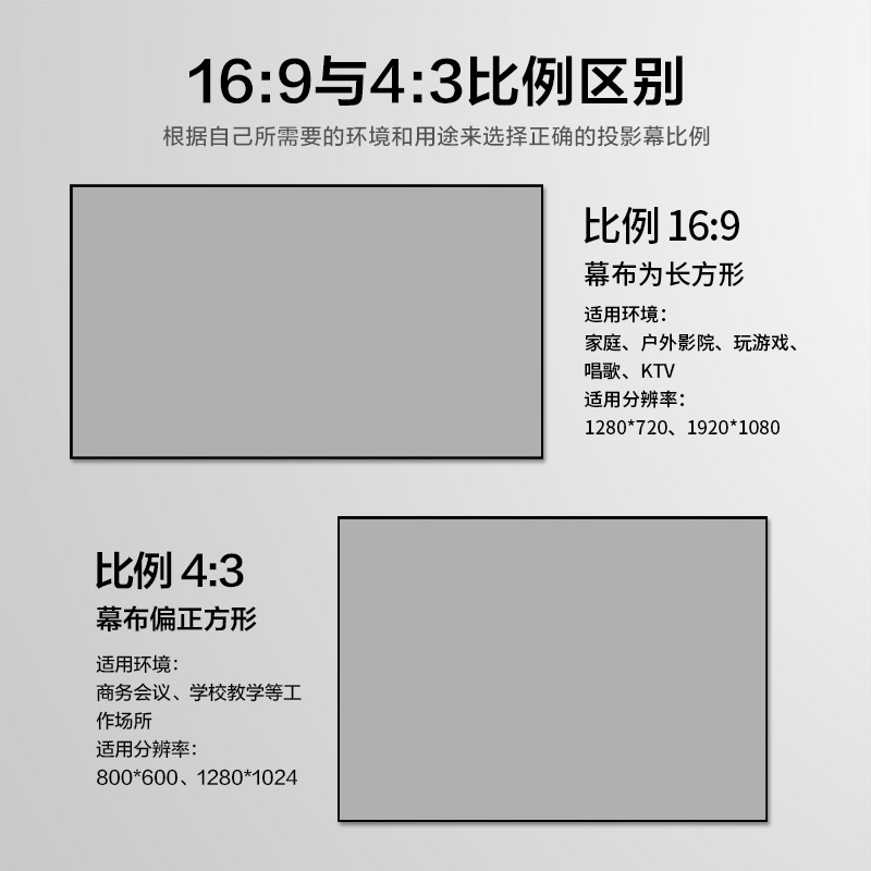 江南宏叶投影幕布画框幕100寸壁挂窄边框高清金属超短焦投影仪幕 - 图1