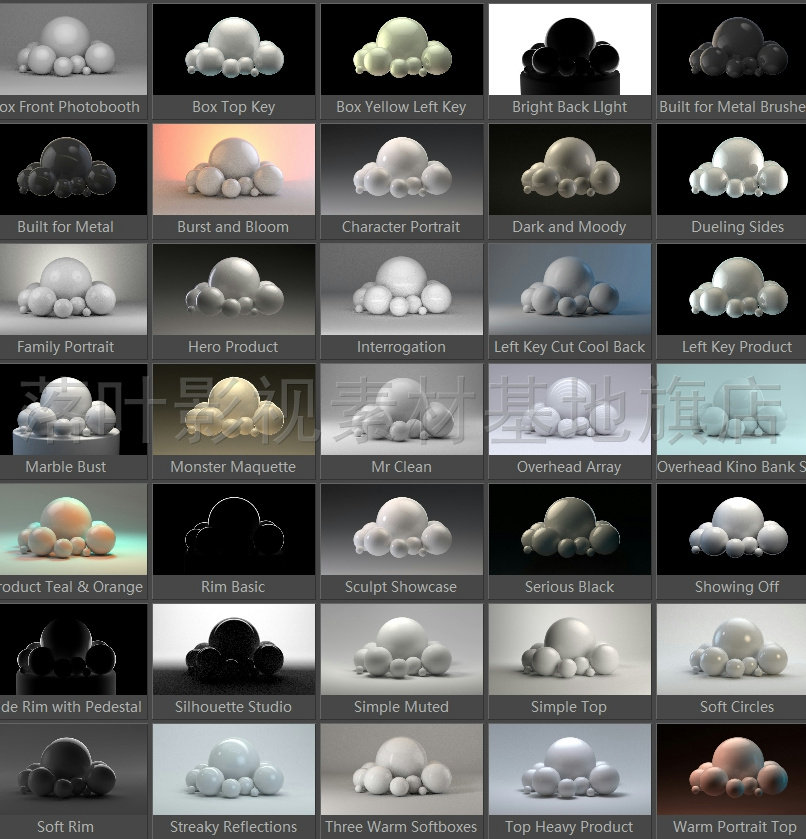 c4d灯光插件 c4d灯光预设插件 Light Kit Pro 3 R18R26 winmac_虎窝淘