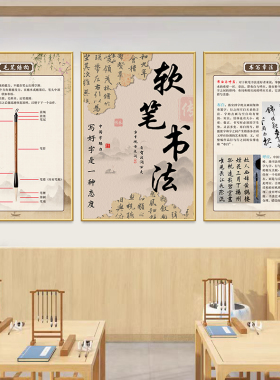 软笔书法教室布置装饰挂图毛笔辅导培训机构文化背景墙面海报壁画
