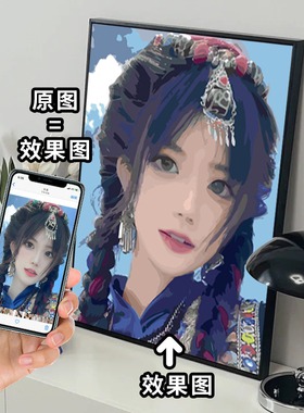diy数字油画定制真人照片油彩画