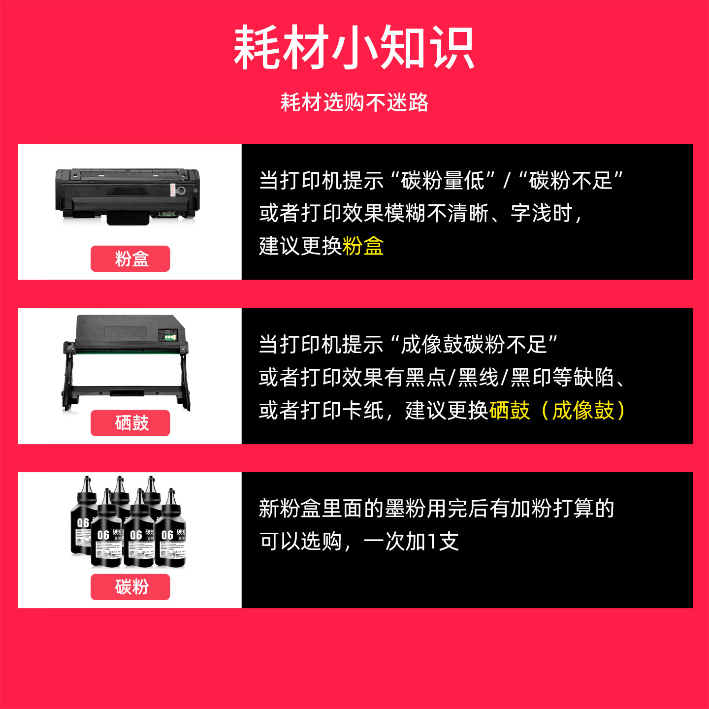 303d/303dw toner cartridge