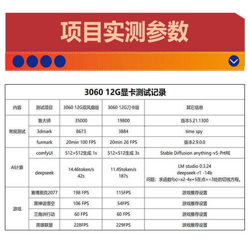 嵩睿半高刀卡RTX3060 12g/RTX3050 8gAI运算3A游戏光线追踪180W - 图1