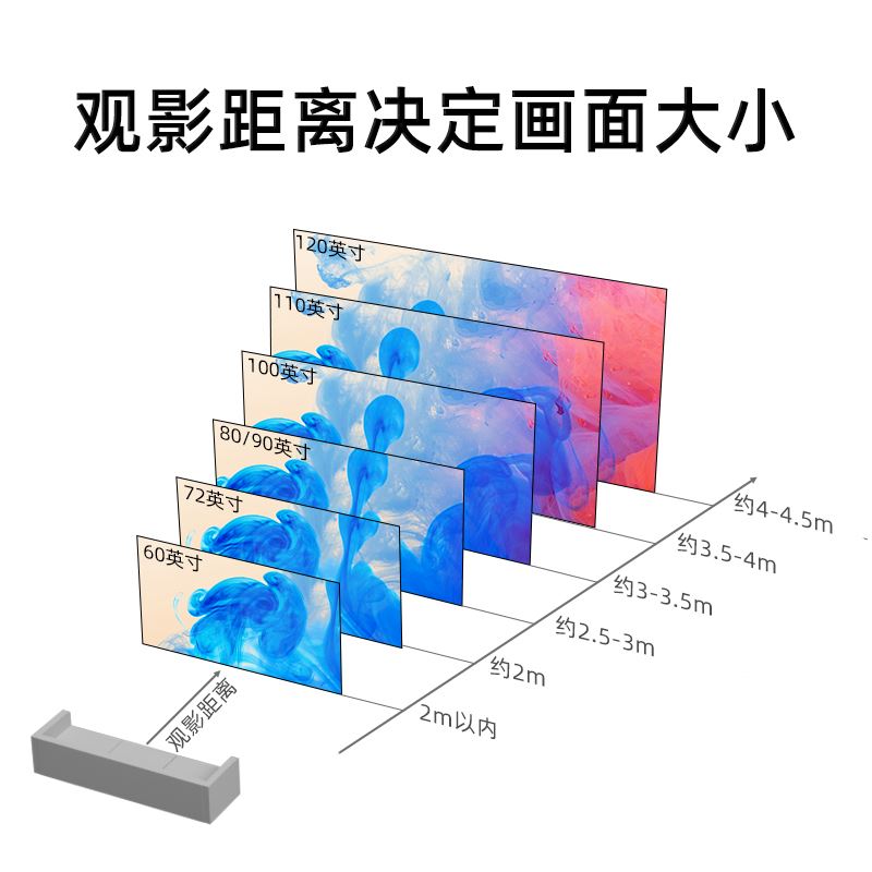 银资付地拉式投影幕布 免打孔家用户外投影仪支架落地升投影移动