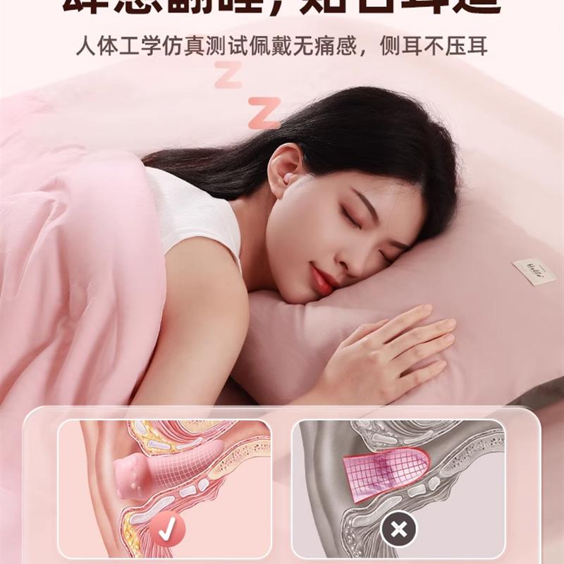 德国耳塞睡眠睡觉专用超级隔音女士不伤耳朵神器防噪声打呼噜助眠-图0