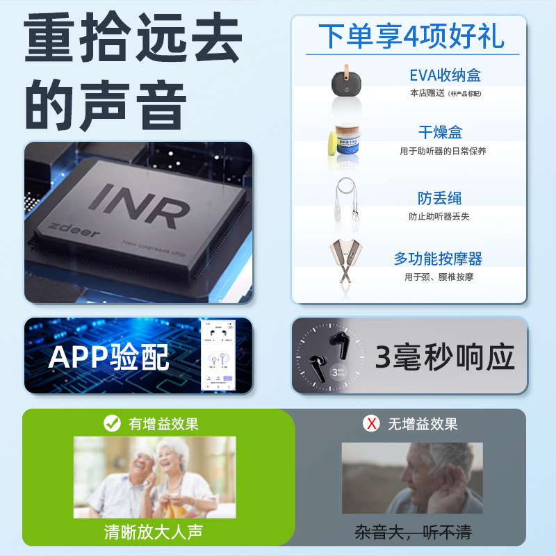 左点光大夫助听器老人专用正品34通道蓝牙隐形重度耳聋耳背旗舰店