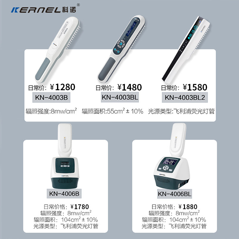 科诺家用大面积白癜风光疗仪银屑病 活沃医疗器械理疗仪（器械）