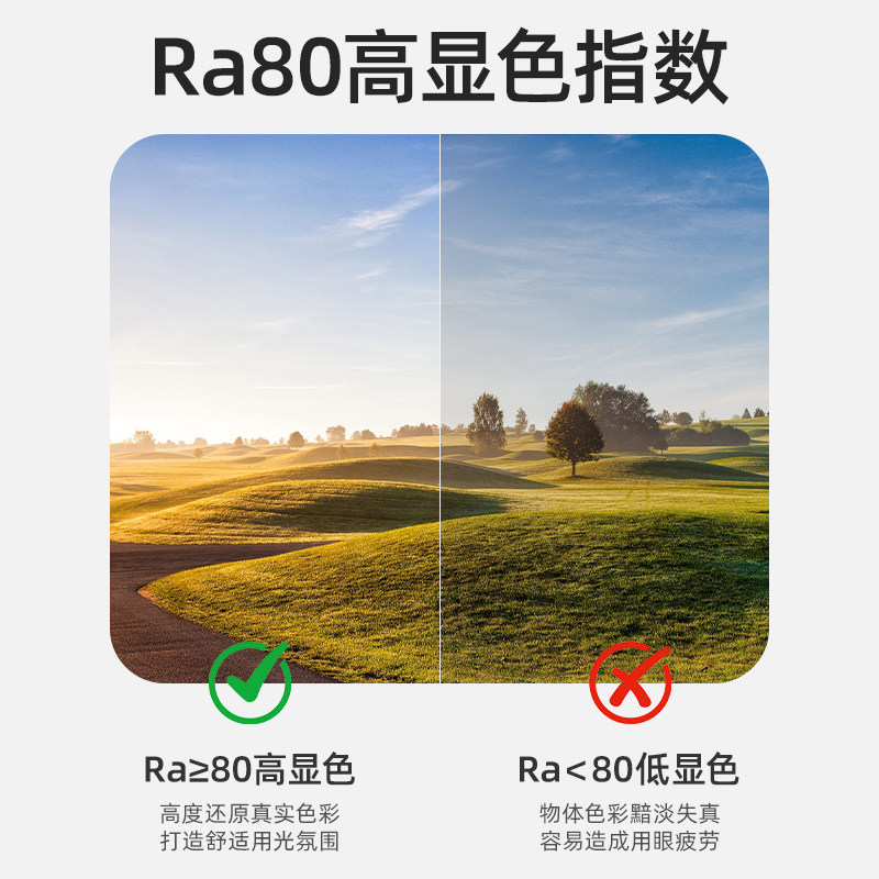 飞利浦LED吸顶灯芯替换光源模组圆形磁吸免打孔节能灯板改造灯贴,淘宝优惠券,粉丝福利购,淘宝优惠卷