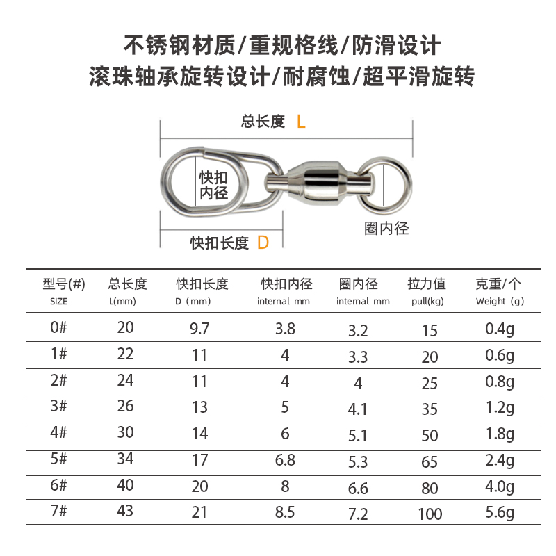 不锈钢轴承连接器快速挂八字环扣转环海钓路亚渔具小配件巨物专用