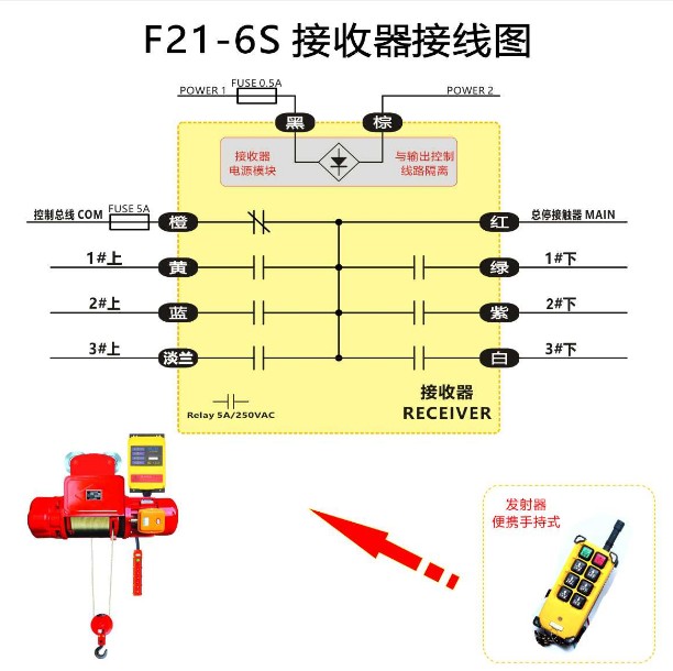 遥控器品硕F23A-8S单梁行车起重机工业无线遥控器可定制8按键 - 图2