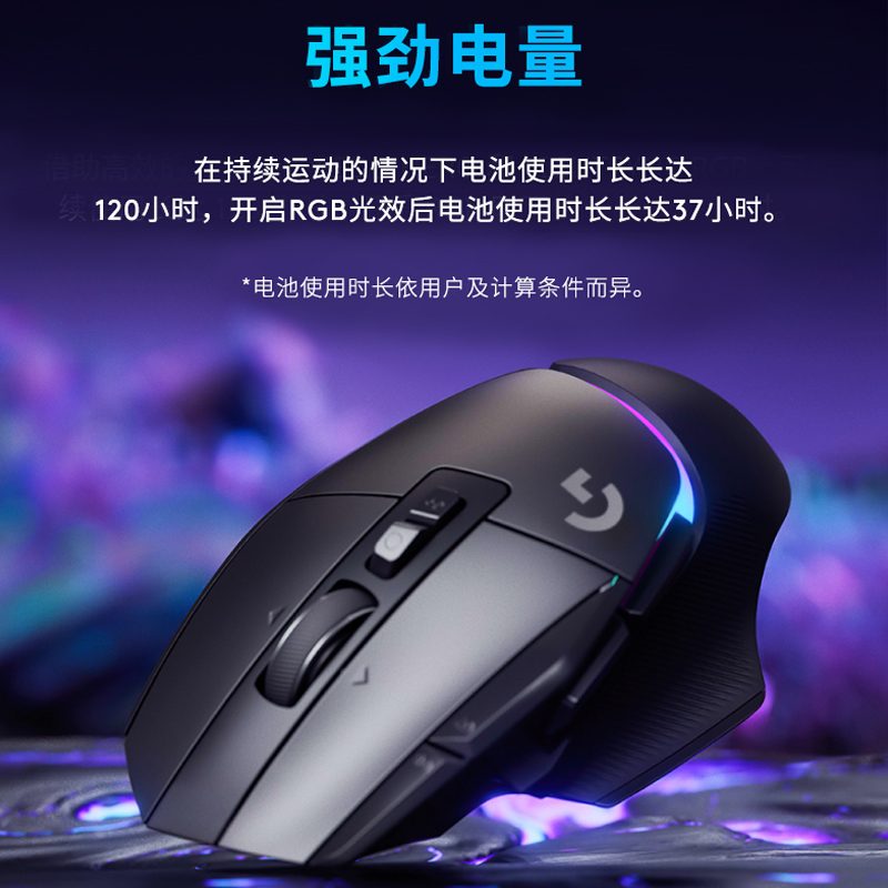 罗技G502 X PLUS无线游戏鼠标可充电全新RGB炫光电竞专业高端外设 - 图2