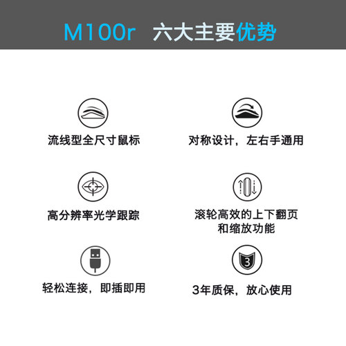 罗技M100r有线鼠标笔记本电脑办公家用通用USB外设商务耐用滑鼠 - 图1