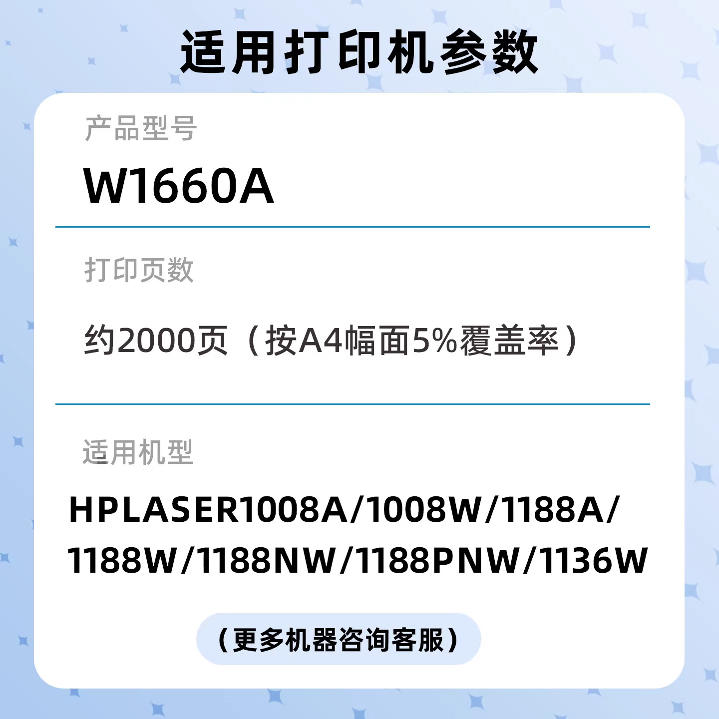 HP W1660A toner cartridge suitable for 1136