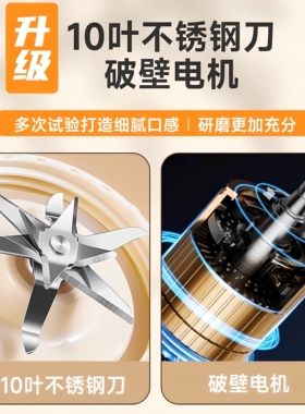 玻璃杯榨汁机/升级10叶刀5秒速榨