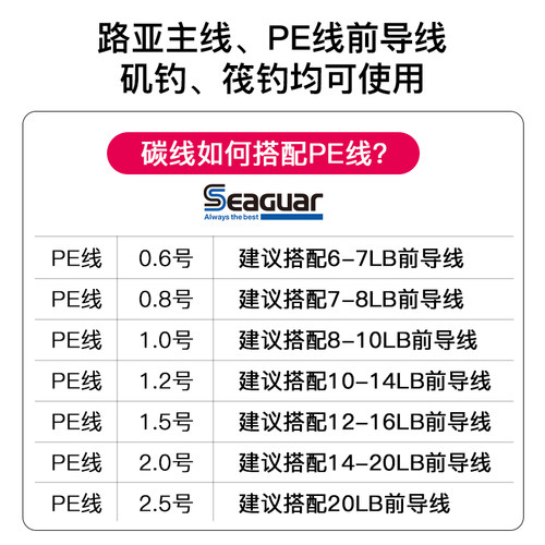 西格碳线路亚钓鱼线主线红标白标蓝橙银标西格之星西格龙子线鱼线 - 图2