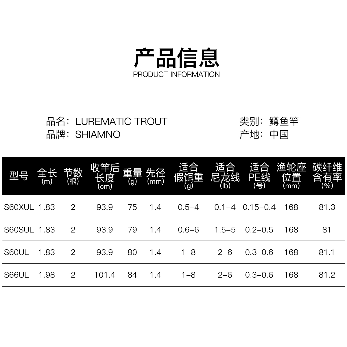 23新款SHIMANO禧玛诺LUREMATIC TROUT淡水海钓微物海鲈翘嘴远投路 - 图2