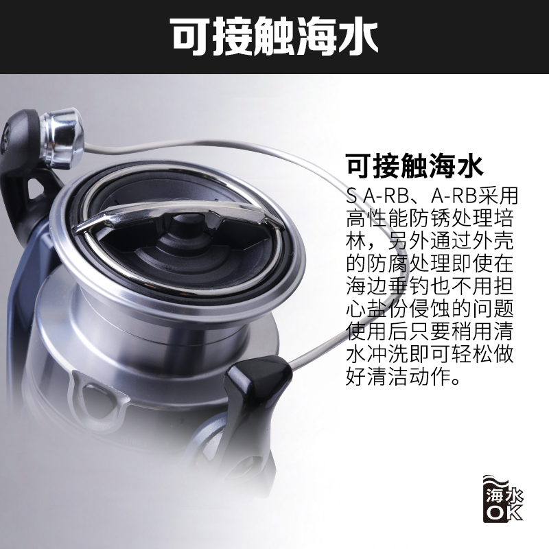 禧玛诺卡塔纳纺车轮CATANA新款金属远投路亚鱼线轮海钓轮shimano-图1