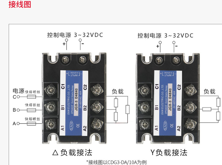 三相固态继电器JGX-3 D4840 D4825 D48100 60A10A200A SSR-3 120A