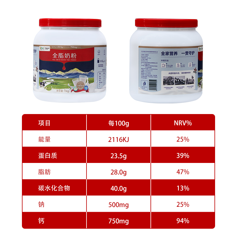 新农全脂奶粉1kg*1罐装新疆成人奶粉学生零添加剂奶粉多仓随机发 - 图0