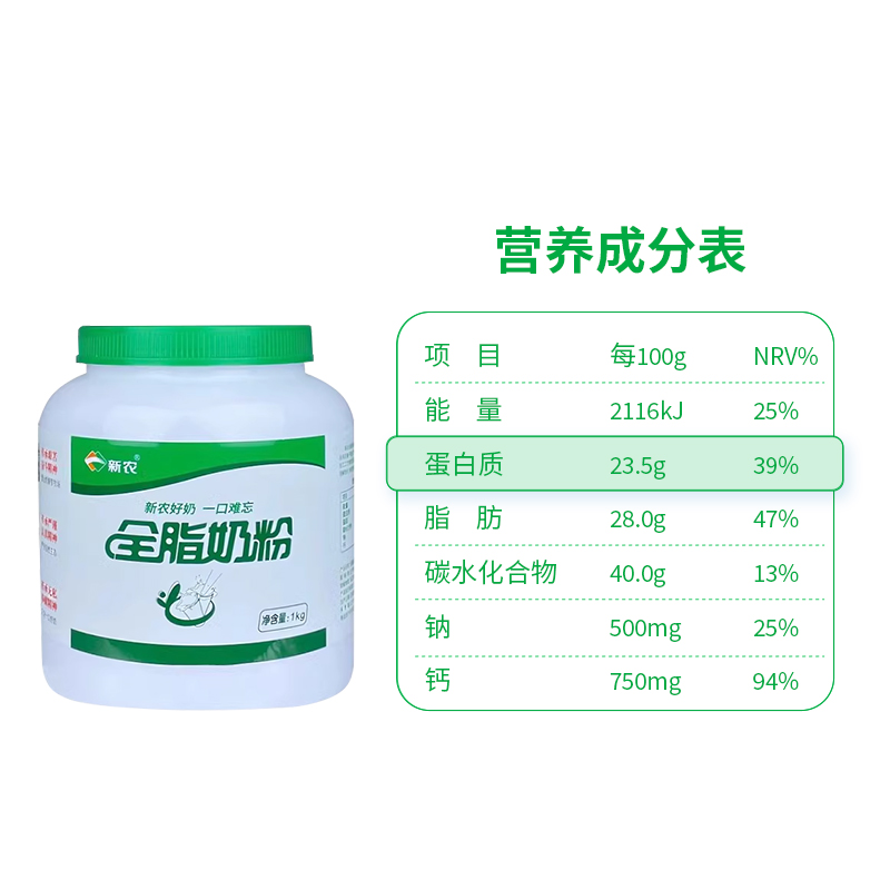 【10.22产】新农全脂奶粉1kg罐装新疆成人奶粉学生营养高钙奶粉 - 图2