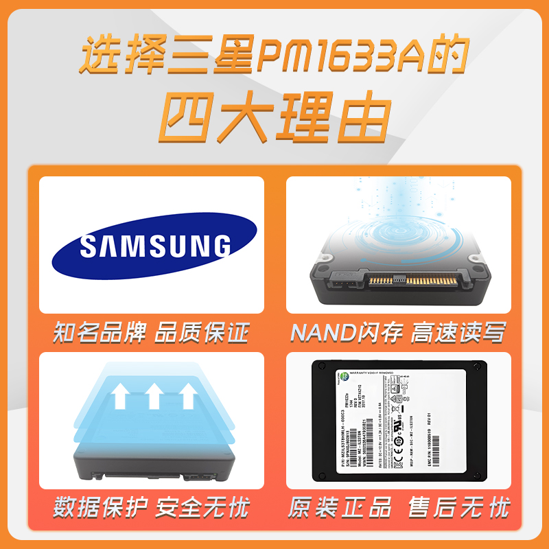 Samsung/三星 PM1633A 3.84T SAS接口 EMC版拆机服务器硬盘 戴尔 - 图1