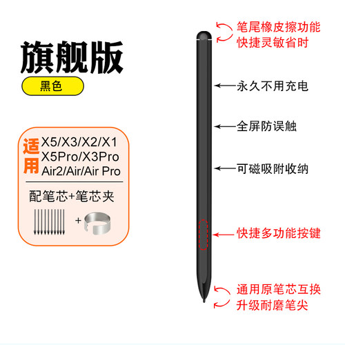 适用科大讯飞X5智能手写笔X3Pro电磁笔Air2办公本T2/T1/T3触控笔 - 图0