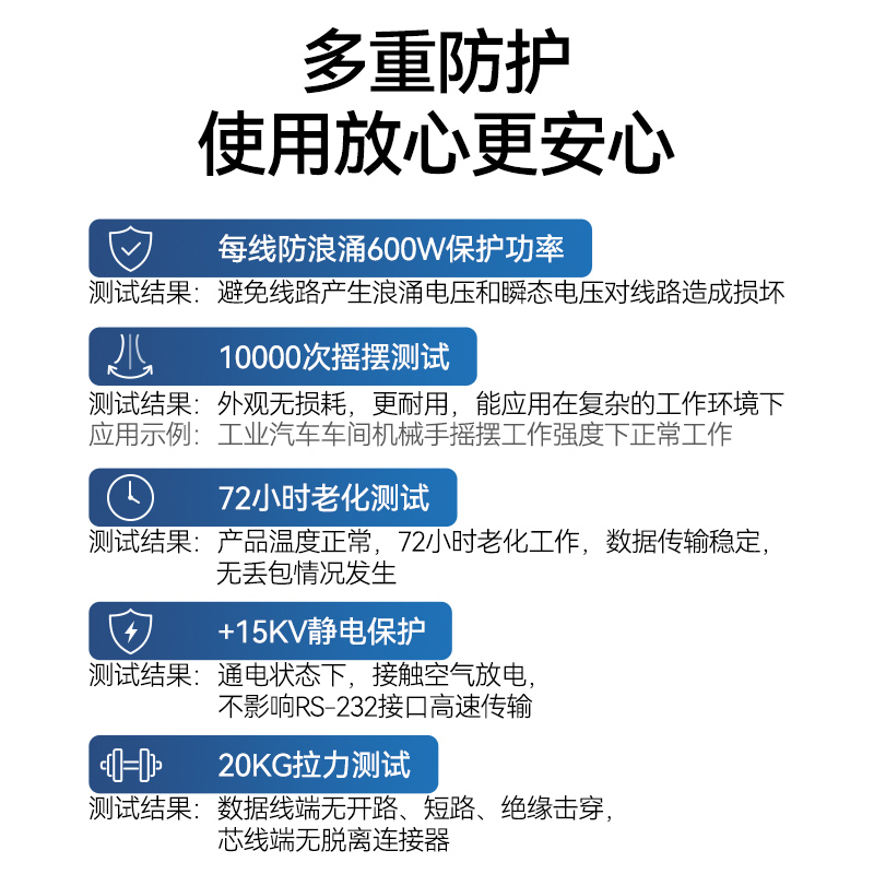 usb转232串口线rs232公母头db9针转9孔pl2303串口线0.5米串口-图1