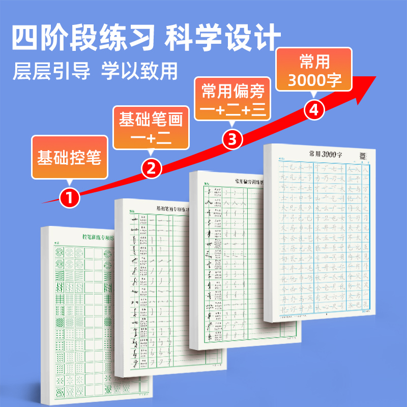 控笔训练字帖笔画笔顺偏旁部首全套练字初高中生成年男硬笔书法练字本小学生一年级练字神器楷书临摹入门基础训练幼小衔接描红本 - 图0