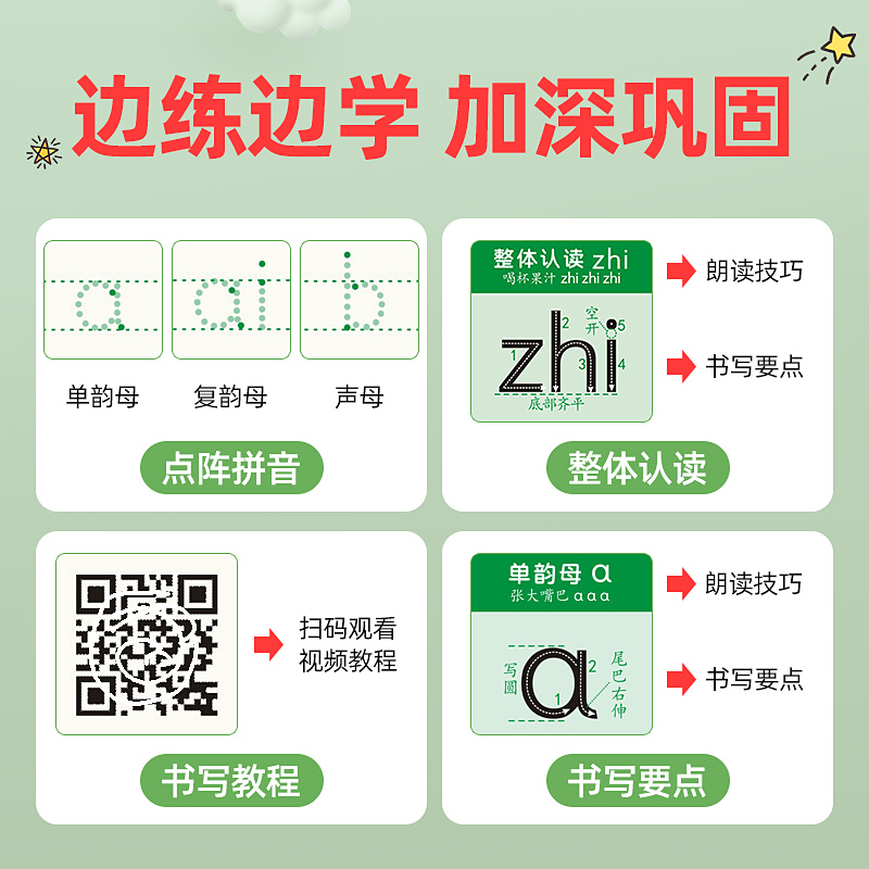 拼音控笔训练字帖幼儿园点阵数字描红本一年级笔画笔顺偏旁部首练字本儿童初学者正姿楷书入门基础学前班大班中班幼小衔接笔控临摹 - 图1