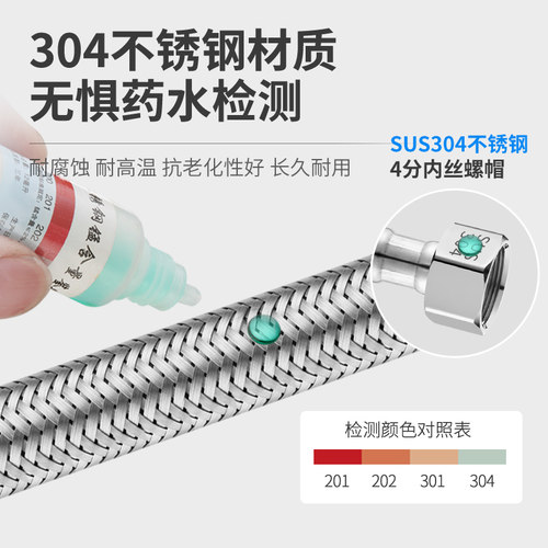 欧标龙头3分转4分6不锈钢编织管进水软管加长转接配汉斯格雅高仪 - 图1