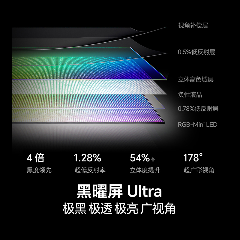 Hisense/海信 100E8S-PRO 100吋 9360分区 H7芯片 电视机E8Q - 图3