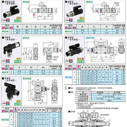 球阀手动阀BVUS BVCS BVCE BVCSB BVCEB4/6/8/10-1/2/3 - 图0