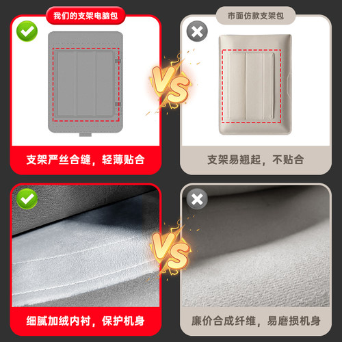 2024新款电脑包女小新Pro14寸笔记本air15点6内胆包MateBook13s支架适用华为e联想Macbook苹果Mac16M1保护套 - 图2