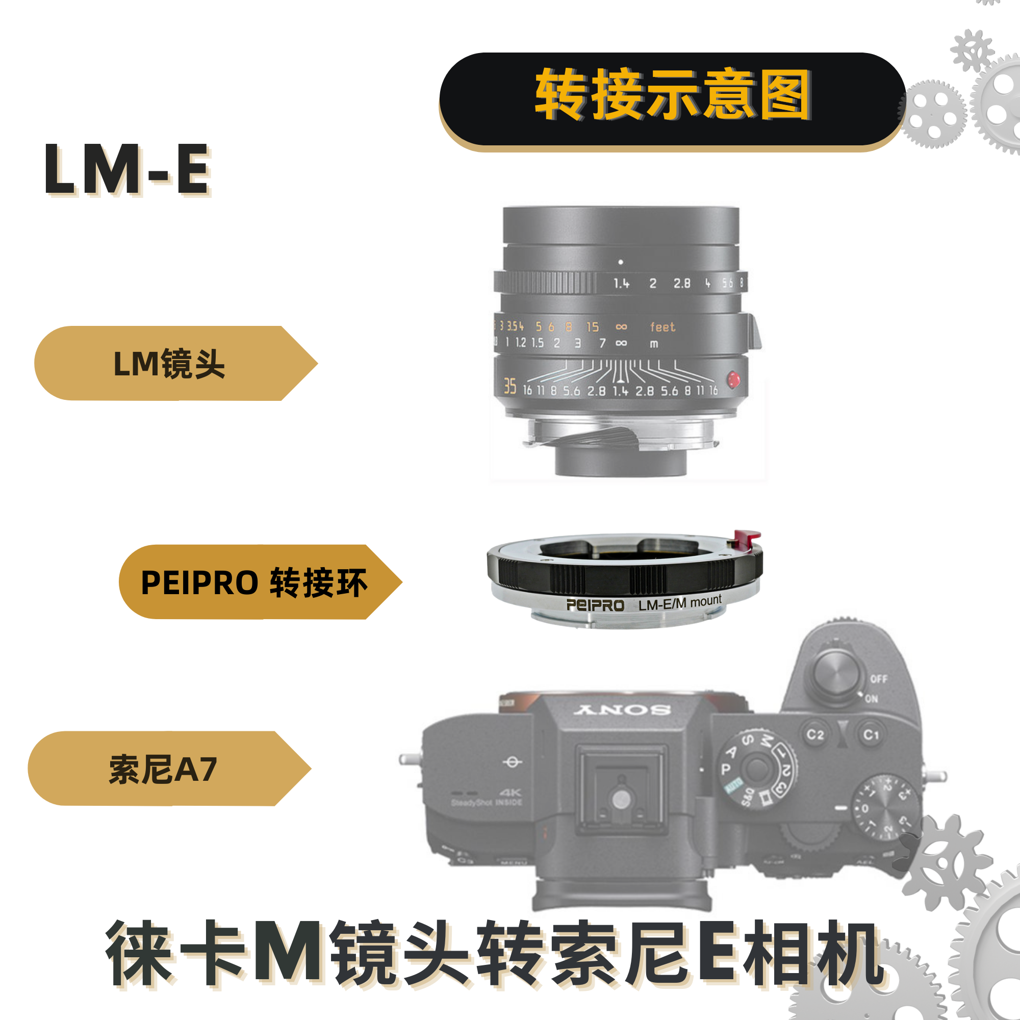 PEIPRO平工坊LM-E Leica M镜头转E口相机微距转接环M-E/A7R2/R3/S - 图2