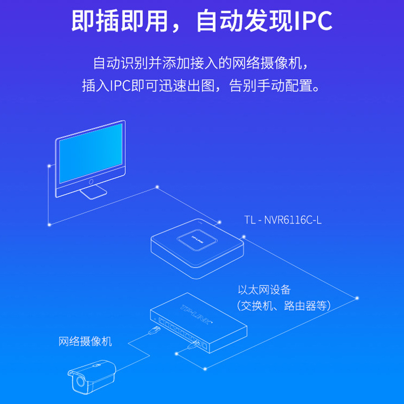 TPLINK网络硬盘录像机16路家商用摄像头监控刻录机主机单2/4盘位