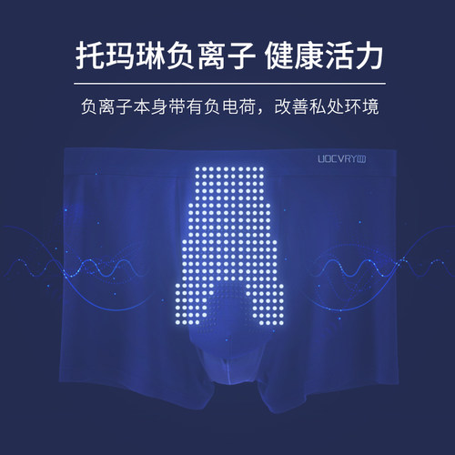 枪蛋分离男士内裤精索静脉枪弹式提睾阴囊托带曲张莫代尔向上向下 - 图1